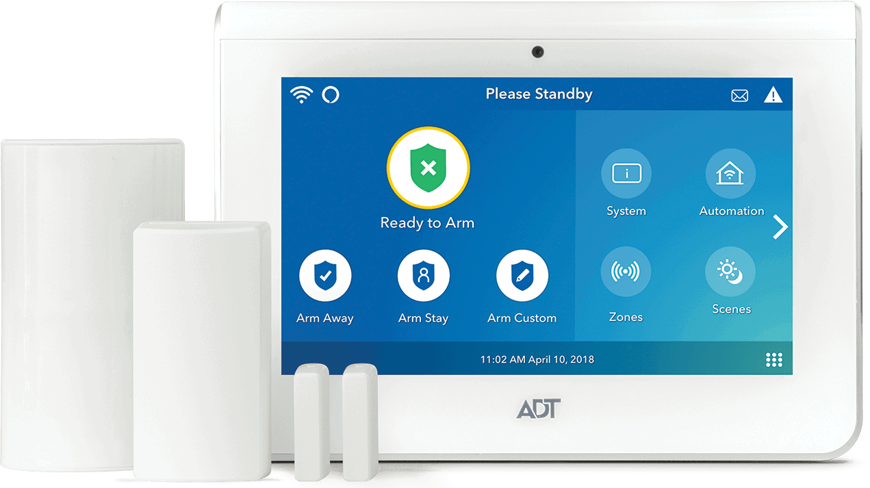Best Home Security Systems in South Dakota